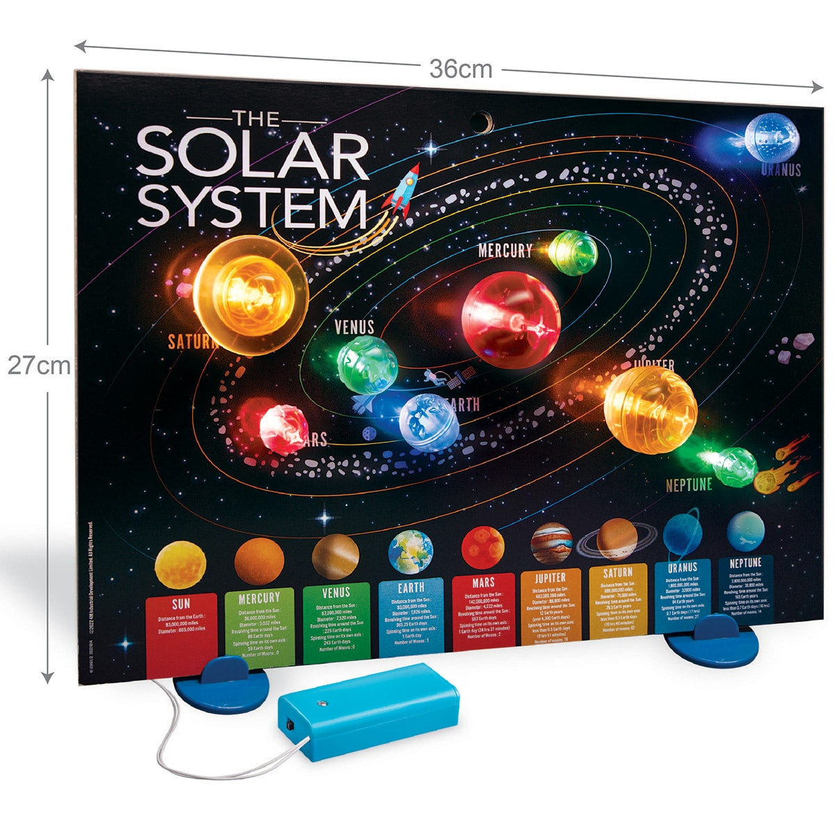 פוסטר מערכת השמש מוארת בתלת ממד